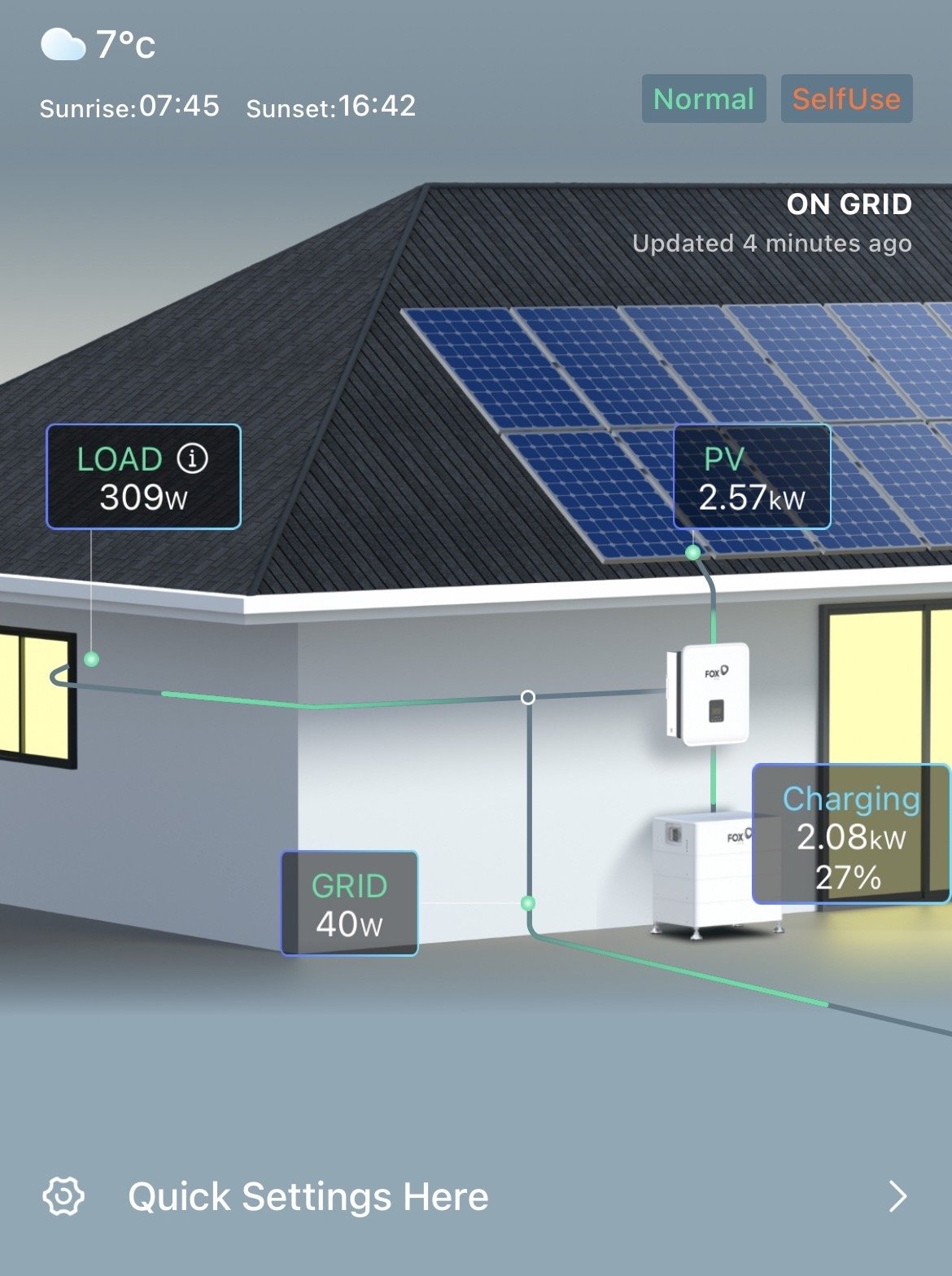 Authentic Fox ESS App Screenshot showing 2.57kW Solar PV Generation on a Cold Winter's Day
